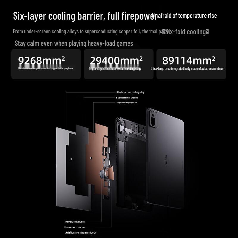 Планшет Nubia Pad Pro 10,9 дюйма (Китайская версия)