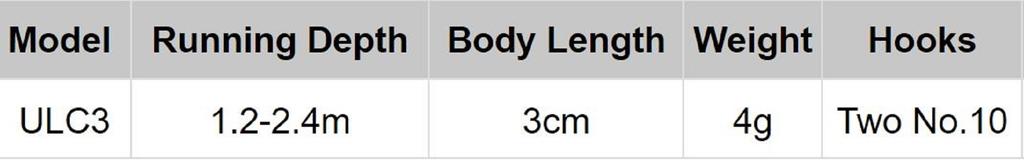 Rapala Ultra Light Crank Floating Lure ULC03/SB (0803)