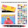 72 Color Dual-side Writing Double Head Direct Liquid Acrylic Non-Erasable Marker Pen Set Stackable Art Special Drawing Pen