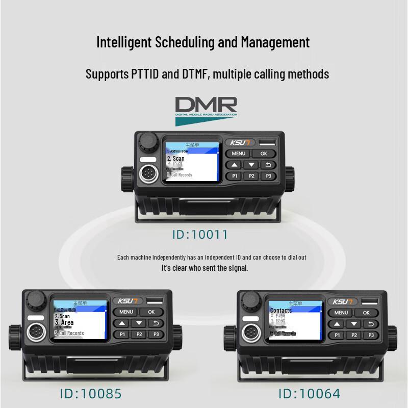 KSUN TFSI 30W DMR Цифровая двухдиапазонная автомобильная радиостанция (Китайская версия)