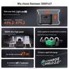 Dian Xiao Er 200W Portable Solar Panel