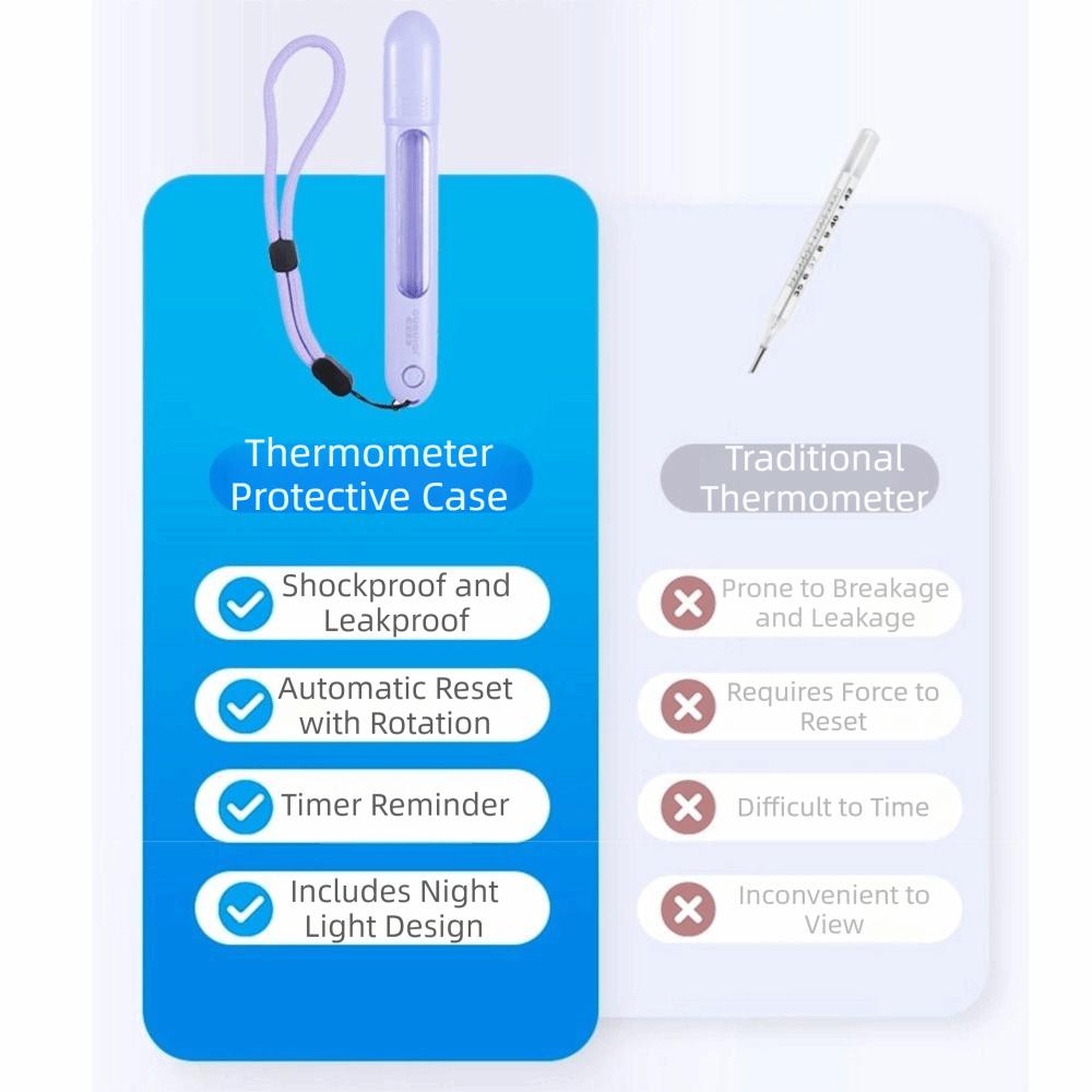 Enlarge Scale Thermometer Protective Cover LED Light Universal Thermometer Cover For Children