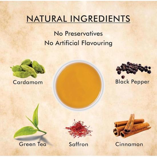 Octavius Kashmiri Kahwa Green Tea|A Traditional Indian Blend of Exotic Spices |Improves Immunity |20 Pyramid Tea Bags (Pack of 2)