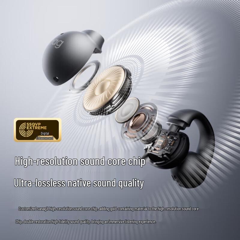 Saina S2 Pro Wireless Ear Clip Earphones