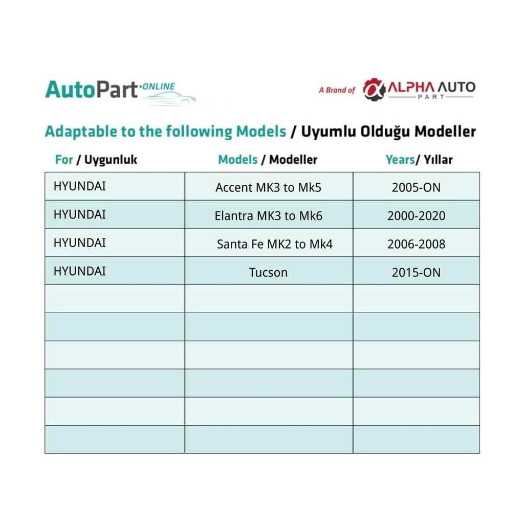 Hyundai Accent Elantra Santa Fe Tucson Trim Clips - 100 Pieces