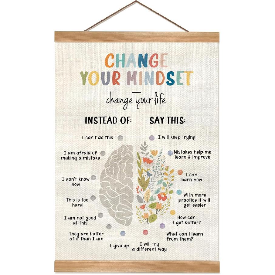 ZTGDA Mental Health Poster, Motivational Wall Art Decor, Therapy Office Decor, Counseling Office Must Haves, School Counselor Supplies, Calm Down