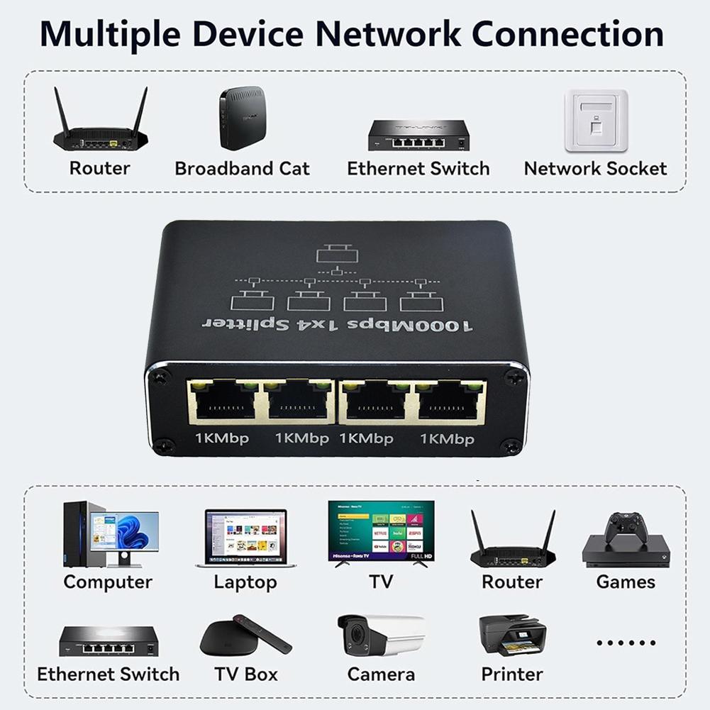 Разветвитель Ethernet RJ45 1 на 4 с USB-кабелем питания, 1000 Мбит/с, гигабитный Ethernet-адаптер, сетевой разветвитель LAN для ПК и ТВ-приставки
