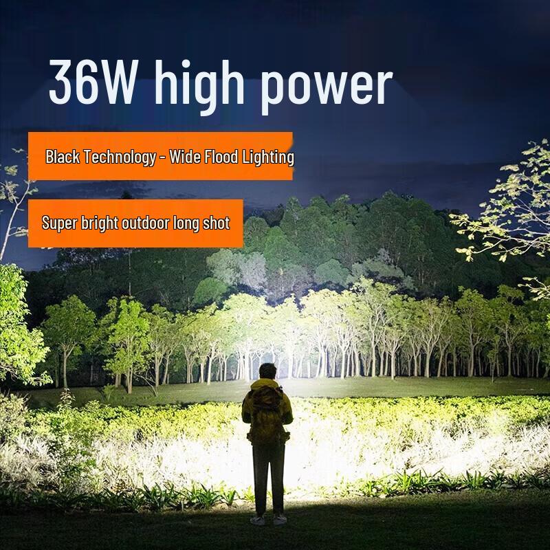 SupFire L6-G P90 LED Rechargeable Flashlight