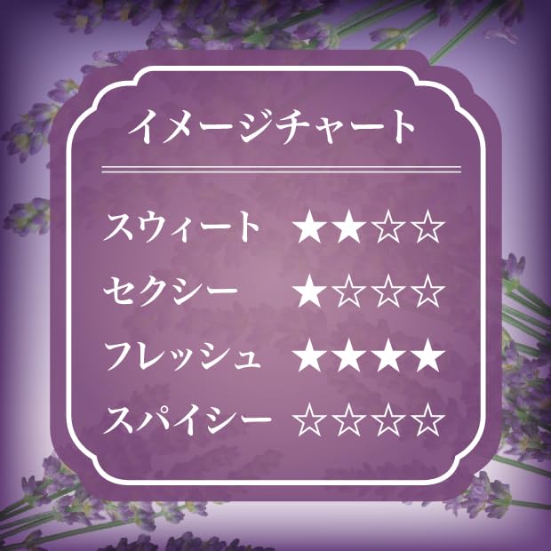 Твердый парфюм 'glim lavender'