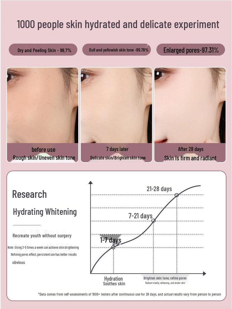 Нано-увлажнитель для лица с функцией паровой бани для домашнего использования - Увлажнитель с горячим и холодным паром