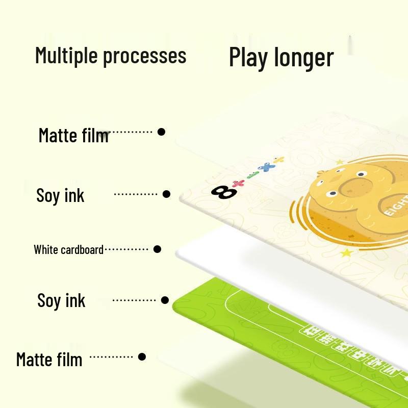 Digital Math Card Game for Children: Early Education in Addition, Subtraction, Multiplication & Division