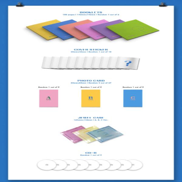 Twice The 1st Album [TWICETAGRAM] (MATTE Version)