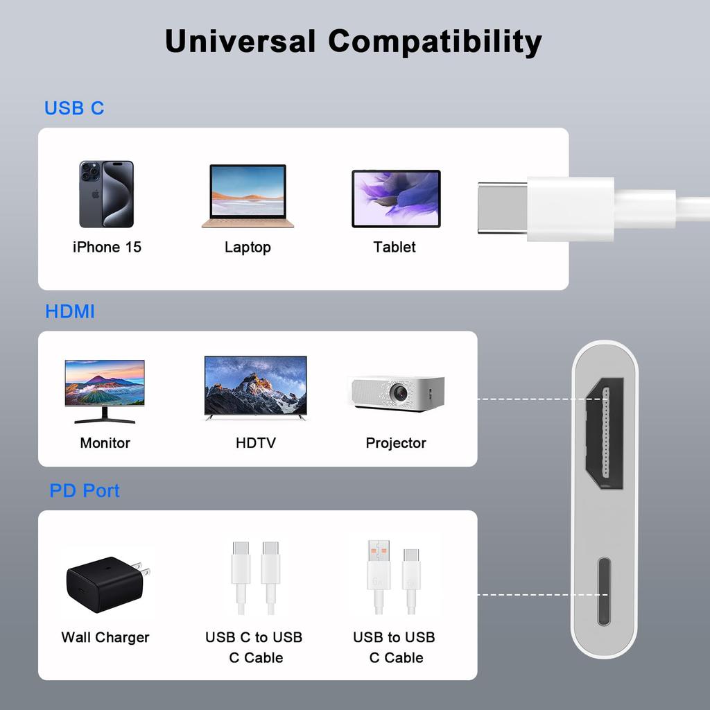 To HDMI Adapter for Connecting iPhone 16 To a To HDMI Adapter with 100W Fast Charging Connecting iPhone Pro Pro Max To an HDTV Projector Monitor USB-C