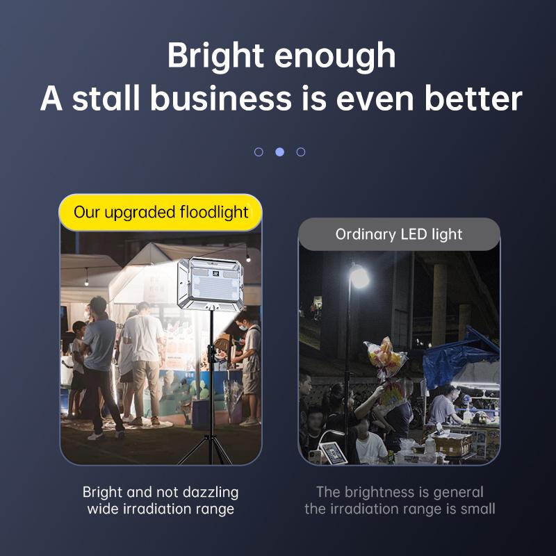 Портативный светодиодный фонарь для кемпинговой палатки, перезаряжаемый прожектор высокой мощности 50 Вт, уличное аварийное освещение, водонепроницаемая подвесная ночная лампа