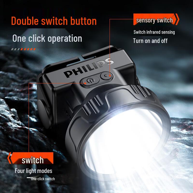 Philips High-Power Rechargeable LED Headlamp