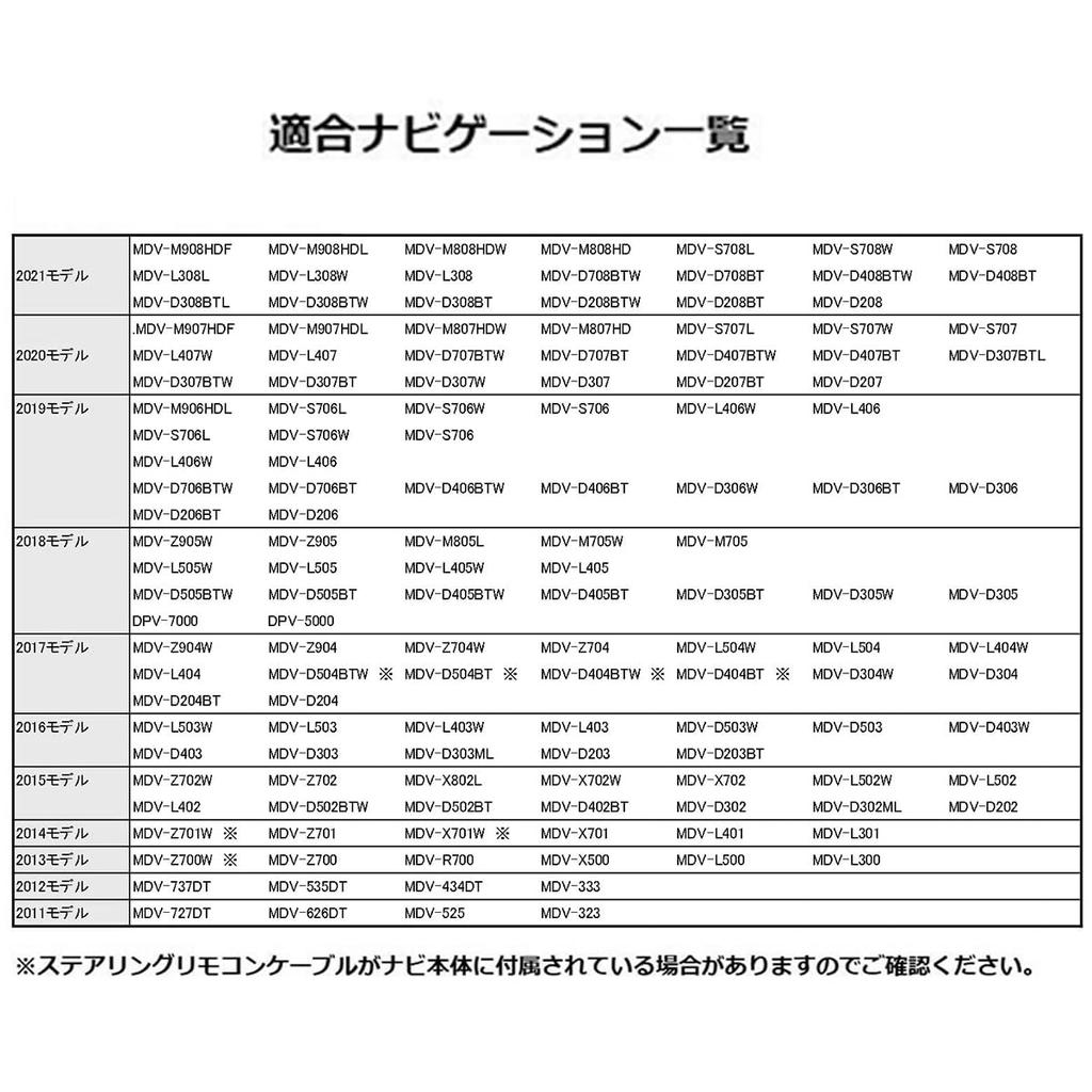 OTORAM Kenwood (КЕНВУД) Совместимый кабель прямого подключения для пульта дистанционного управления на руле для выделенного терминала Kenwood