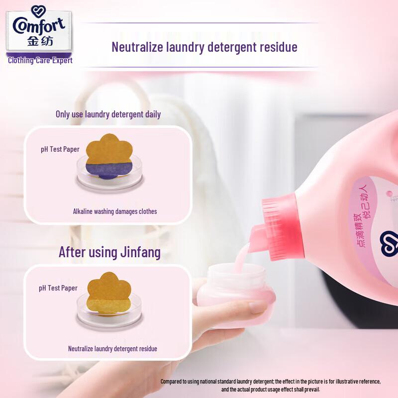 Comfort 7-in-1 Gentle Fabric Softener