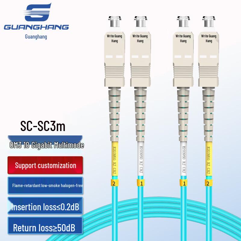 Оптический патч-корд Guanghang OM3/OM4 10 Gigabit Multimode Duplex LSZH