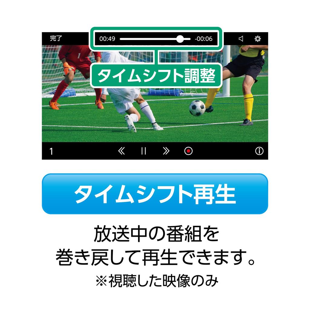 KENKO Мобильный односегментный тюнер Только для iOS Терминал Lightning Возможность записи ТВ Поддержка фонового воспроизведения Подставка для антенны и расширение терминала