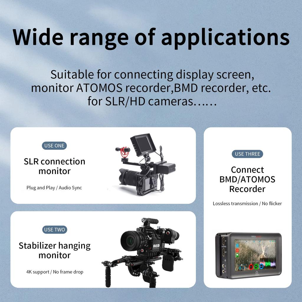 ZBLZGP 8K HDMI Тип A HDMI Плетеный Спиральный Совместимый с Canon и Blackmagic Pocket Cinema Cameras Mini HDMI к Кабелю, 2.1 Прямоугольный Правый/Левый, Sony,