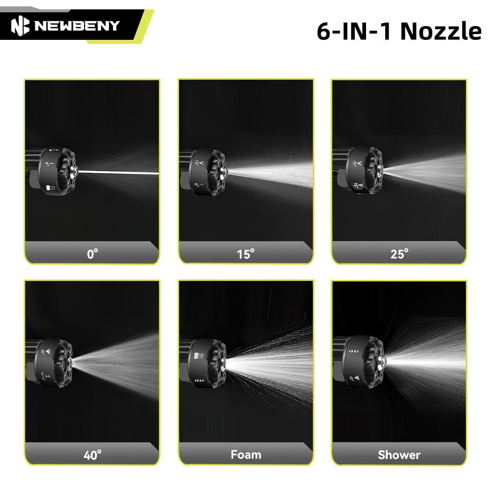 Newbeny 200Bar  6 IN 1 Brushless Electric High Pressure Washer Cordless Car Cleaning Spray Gun Tools For Makita 18V Battery