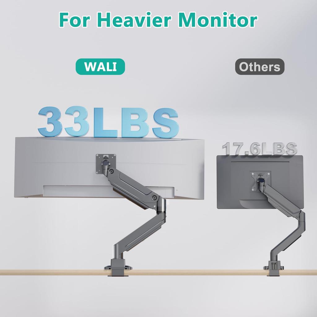 WALI Monitor Arm for Curved Screens from To 33 Lb Weight Adjustable Gas Single Monitor Desk Mount with Grommet VESA Black Ultra-Wide Heavy-Duty 13"