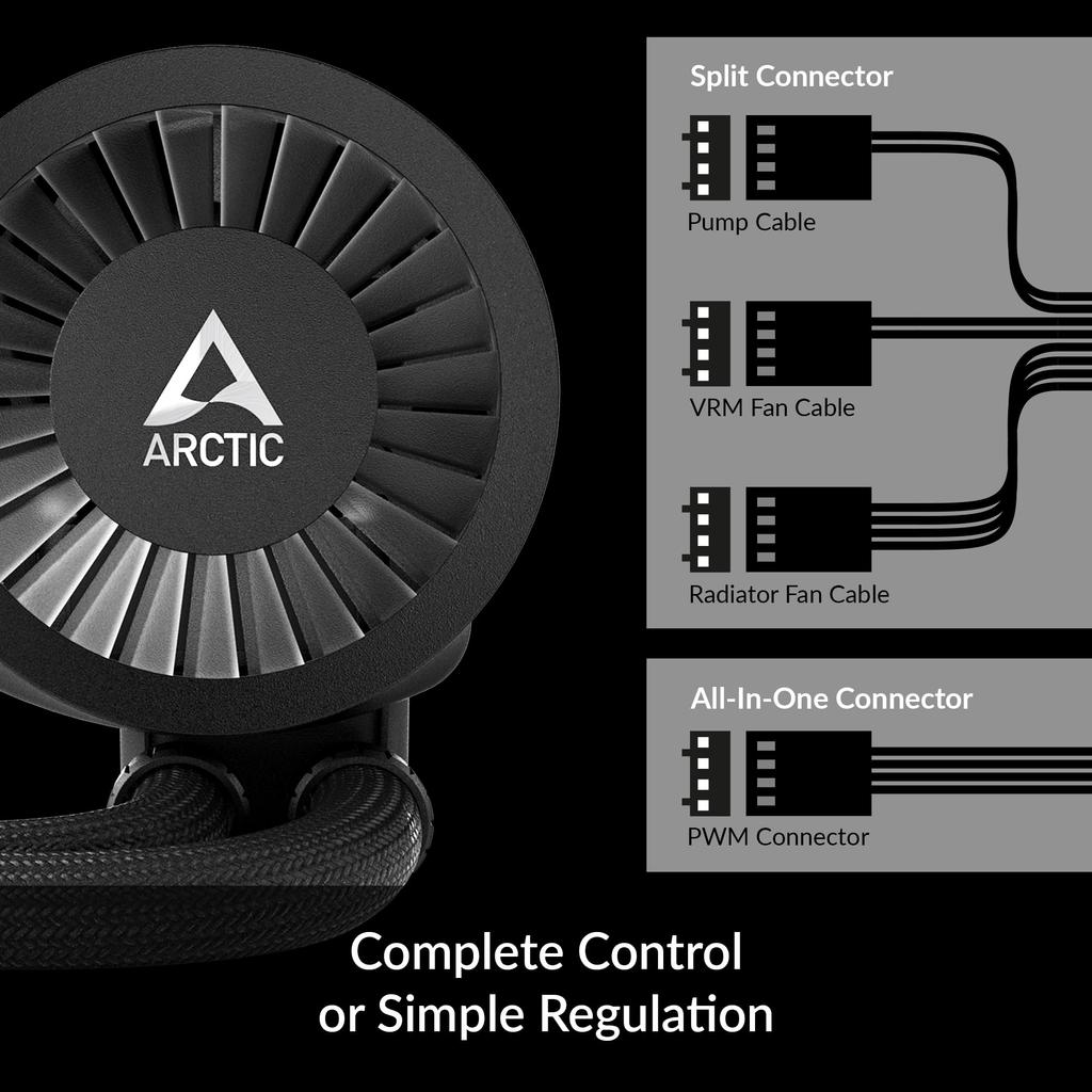 ARCTIC Liquid CPU Cooler High Static Pressure P Series Fan Included 38mm Thick Radiator Compatible with LGA1700 "Liquid Freezer 280" AM4/AM5