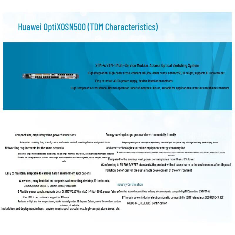 Huawei Optical Transmission Units