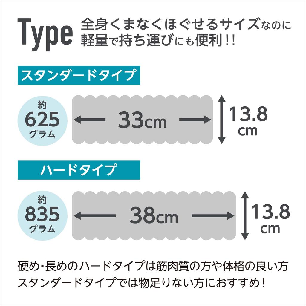 IMPHY Миофасциальный релиз Пенный ролик Жесткий Огненная сетка Пенный ролик Фасциальный ролик Фитнес Растяжка [Оригинал]