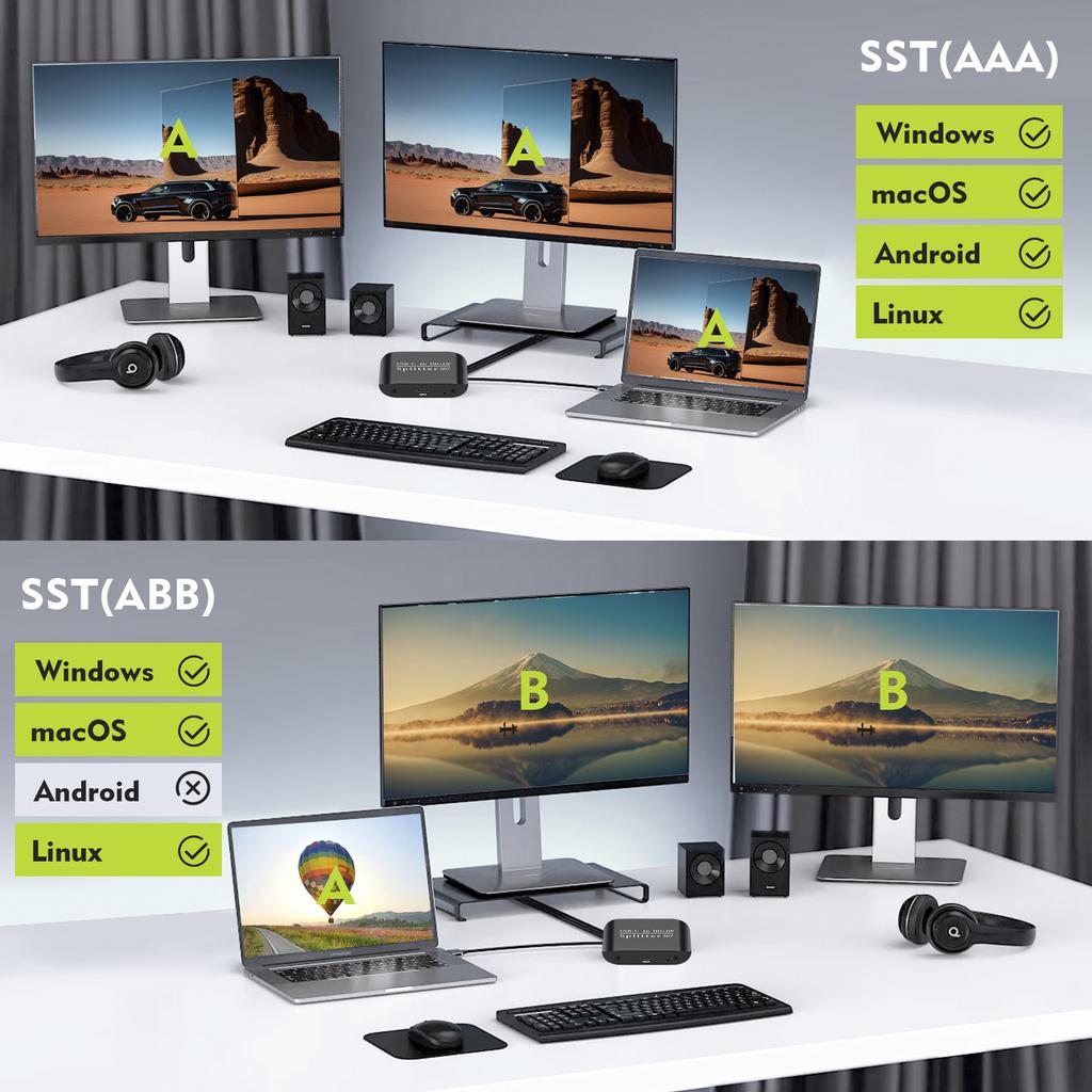 Разветвитель Type-C на HDMI+DP 1x2 для ноутбука MST Дисплей на два экрана Один вход два выхода