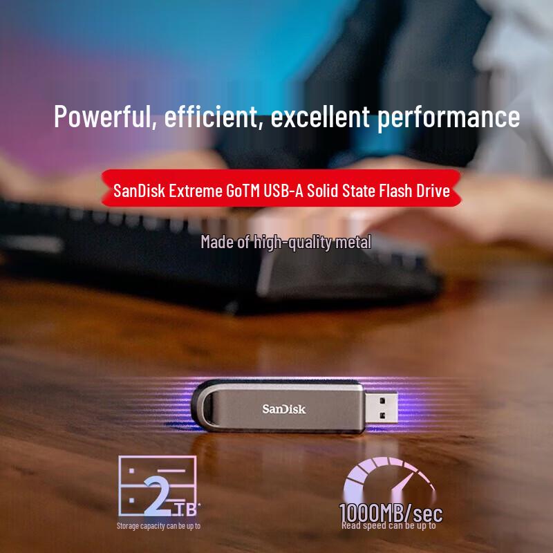 SanDisk USB 3.2 Gen 2 SSD-накопитель CZ820 Extreme PRO