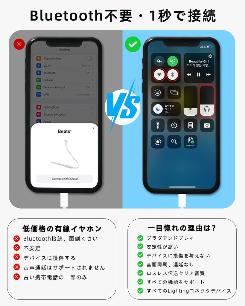 Сертифицировано для iPhone Возможность использования настоящего проводного HiFi-звука при звонках Наушники с микрофоном Удобная посадка Эргономика Без задержек Глубокий Включает в себя пульт дистанционного управления шумоподавлением