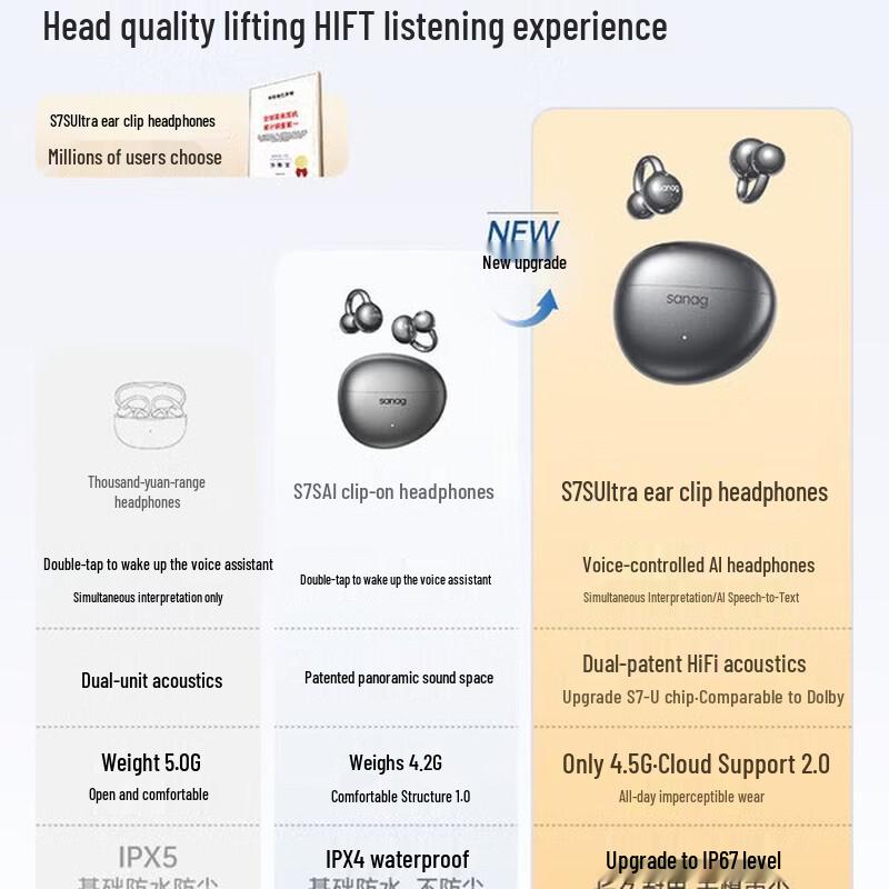 SANAG S7S AI Bluetooth-наушники-клипсы для спорта