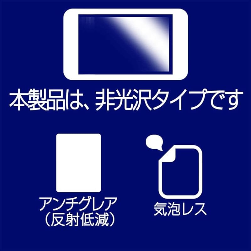 ClearView Panasonic HC-X2 / For HC-X20 Liquid Crystal Protection Film AR/Matte Hybrid High Functionality Reflection Reduction Made In Japan