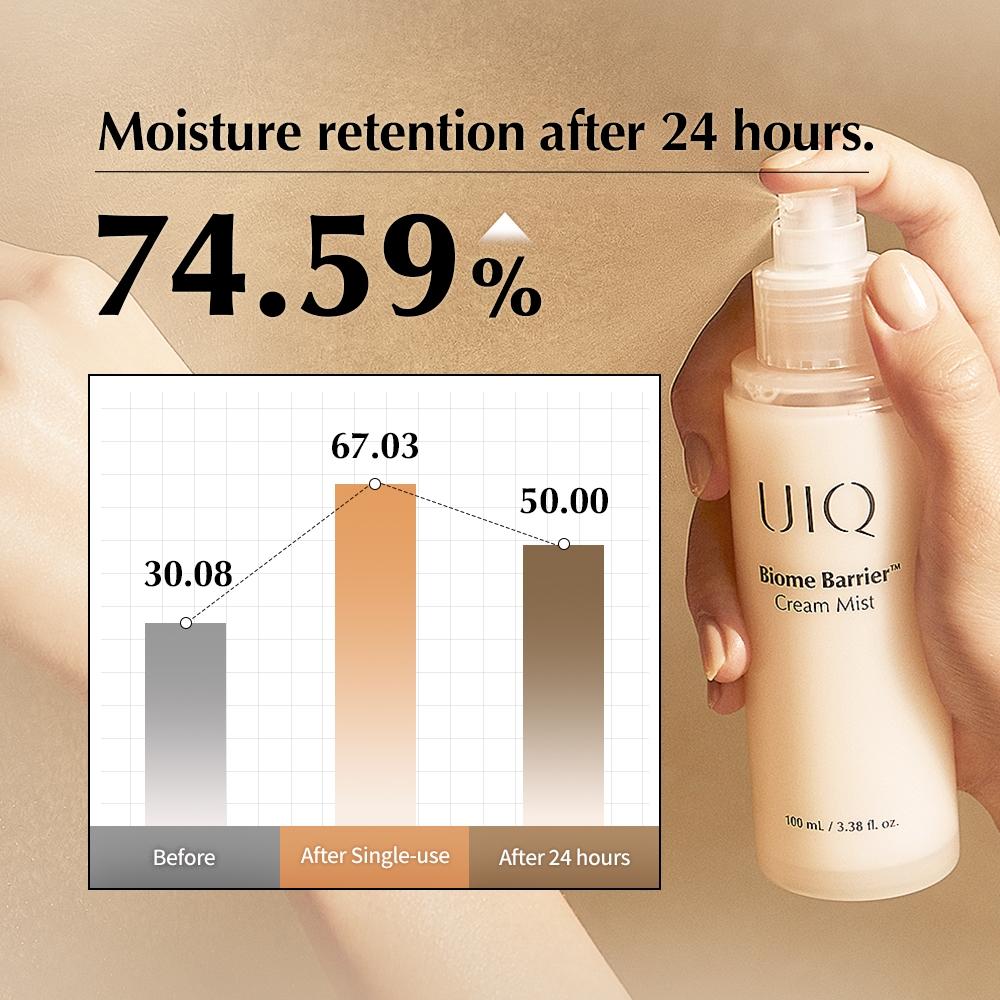 UIQ Biome Защитный крем-спрей 100 мл