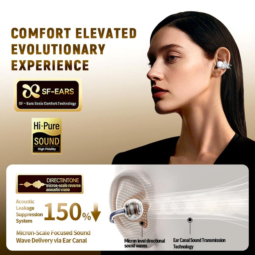 Clip-on Earbuds Wireless Bluetooth 6.0 Open Ear Headphones with Detachable Butterfly Earrings, For Sports, Fitness, and Workouts