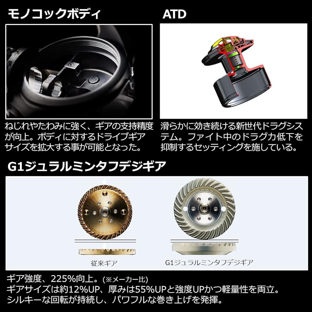 Спиннинговая катушка Daiwa Certate SW 5000-H Высокопроизводительное прочное рыболовное снаряжение
