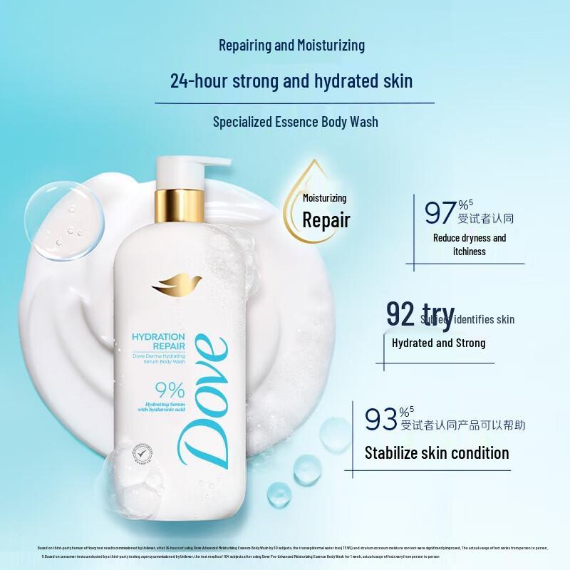 Dove Expert Hydration Hyaluronic Acid Shower Milk