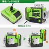 Huepar P03CG Green Laser Level, Full Line, 3x360, L-Shaped Elevator Mount, Remote Control, Dual Power Supply