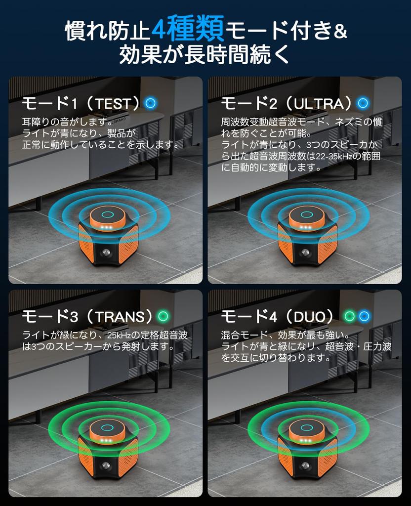 Ultrasonic Mouse Repellent for Pest Cockroach Animal Effective Range No Blind Powerful Strobe Harmless and Indoor Use In Living Japanese Instruction