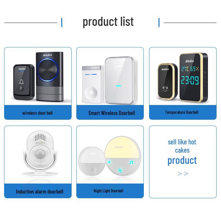 Smart Wireless Doorbell with Flashing Light & Long-Range Remote for Home and Elderly Assistance
