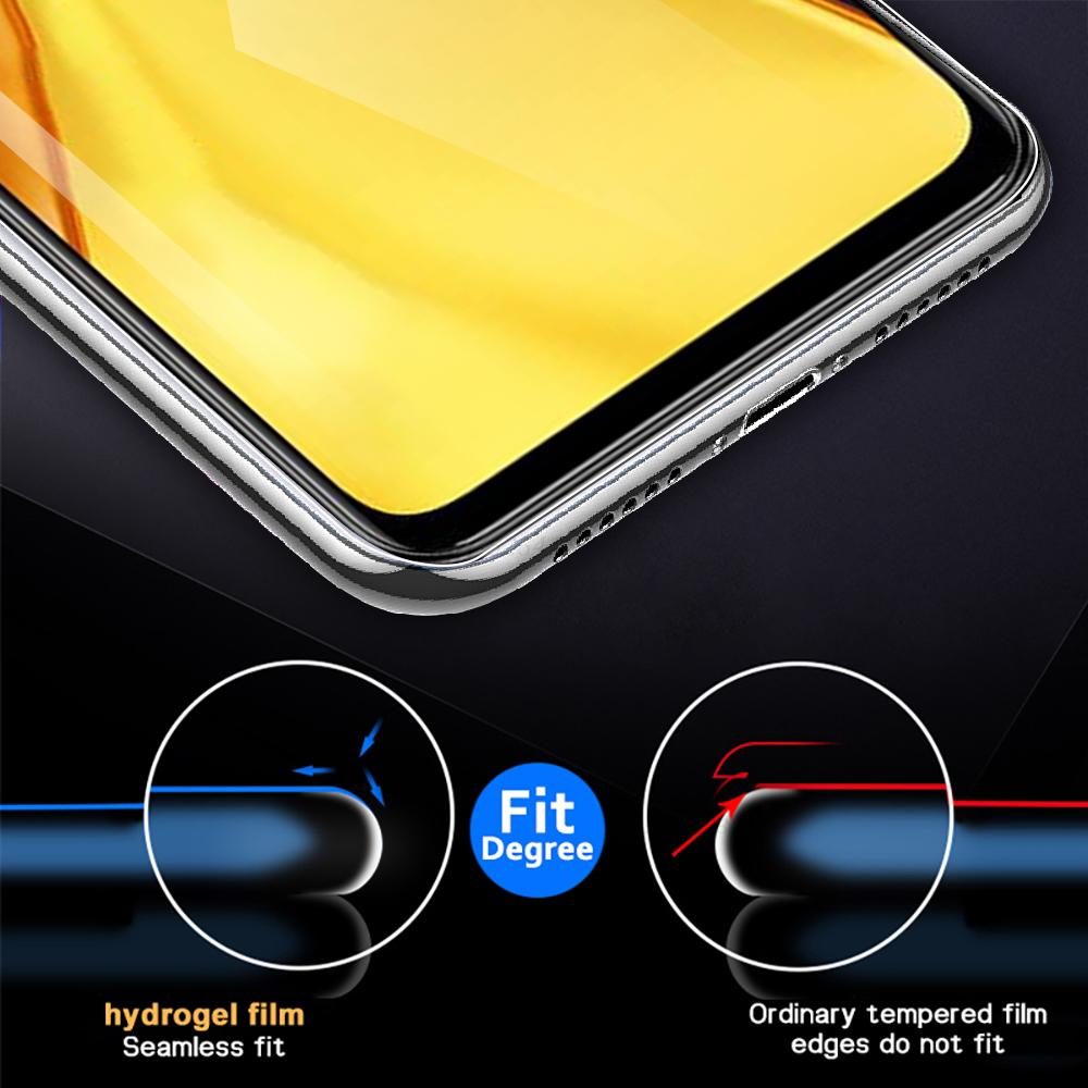 2 шт. HD ультратонкая гидрогелевая пленка для IPhone Samsung Huawei Xiaomi Redmi Meizu OnePlus OPPO Vivo Защитная пленка для экрана телефона