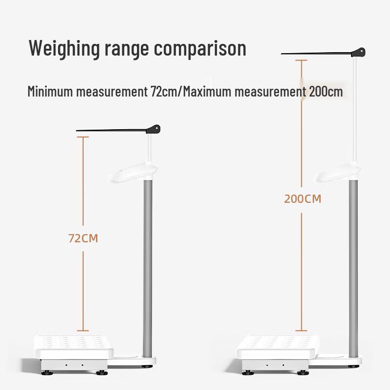 Meilen Smart Body Fat and Height Scale (CN version)