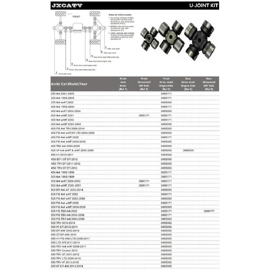Комплект карданного шарнира для ARCTIC CAT Alterra Mud Pro LTD TBX TRV Prowler XT 4005005506507001000 3435-011 0402-944 1402-463164462 3402-562