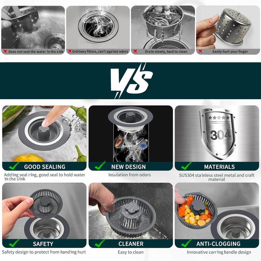 Kitchen Sink Strainer For 3-1/2-inch Drainage Pipes, 304 Stainless Steel Pop Up Sink Stopper, 3 Layers Rubber Rings Anti-Clogging Basket Straine