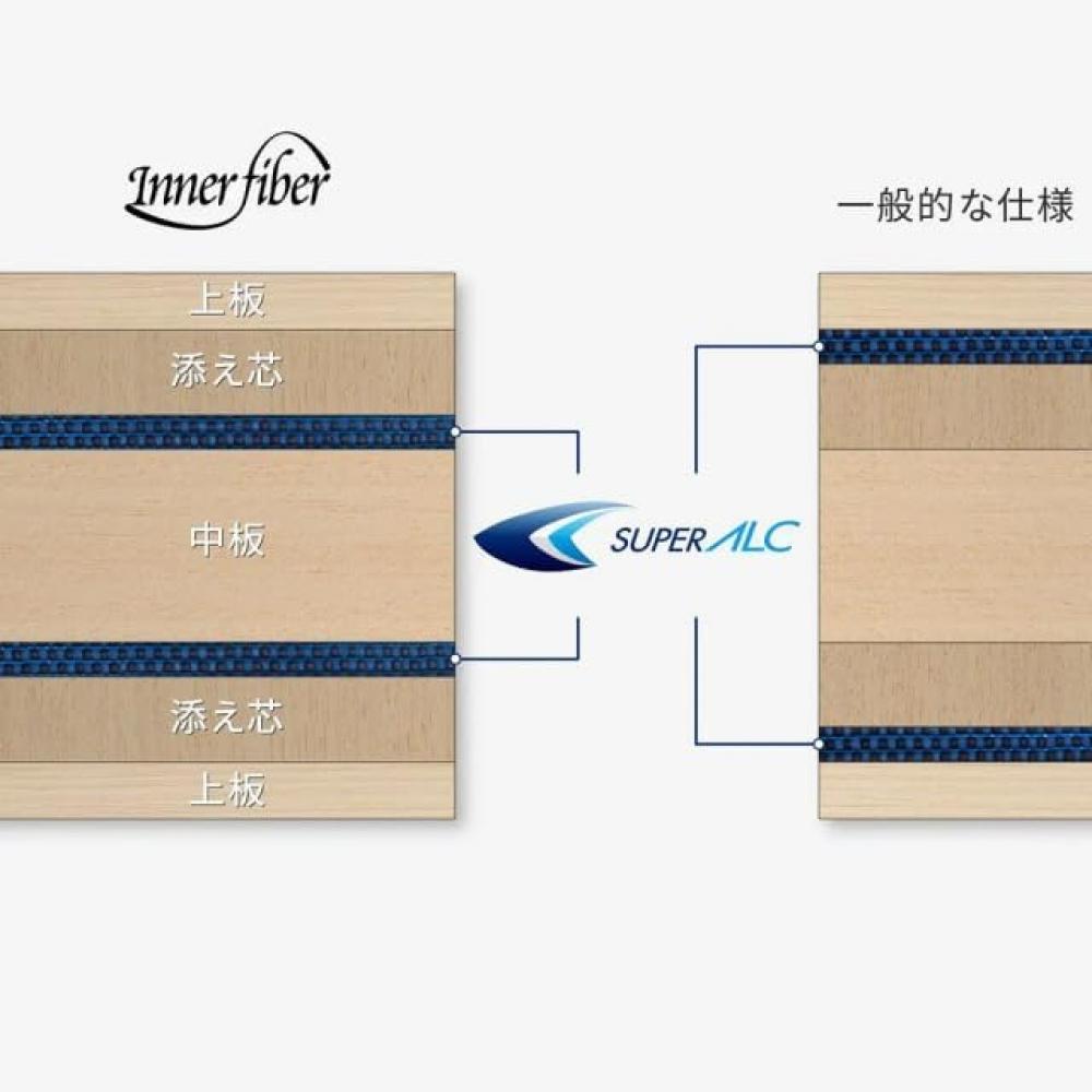 Ракетка для настольного тенниса Butterfly Без бренда Tomokazu Harimoto Innerforce Super Alc W