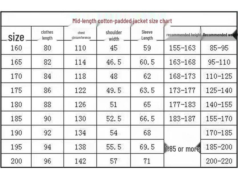Biffiesor BFS9662 Зимняя хлопковая утолщенная съемная рабочая куртка