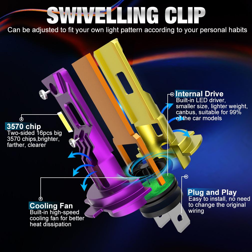 2 шт. H4 H7 светодиодные лампы для фар H1 H11 9005 HB3 9006 HB4 9012 Hir2 светодиодные мини-автомобильные турбоналобные лампы 50 Вт 25000 лм автомобильная беспроводная лампа 6000 К супер яркий белый