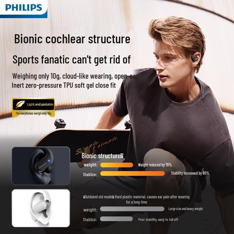 Philips Open-Ear Smart Sports Headphones