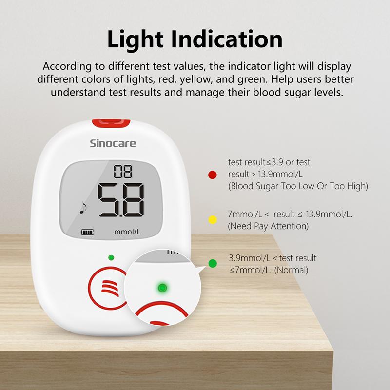 Sinocare Безопасный монитор уровня глюкозы в крови AQ-Voice с 25/50/100/200 тест-полосками и ланцетами для диабета с голосовым напоминанием, высокая точность